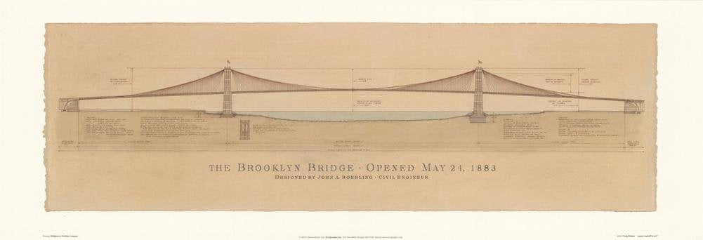 Brooklyn Bridge by Craig Holmes 10.125"x33.125" Art Print Poster