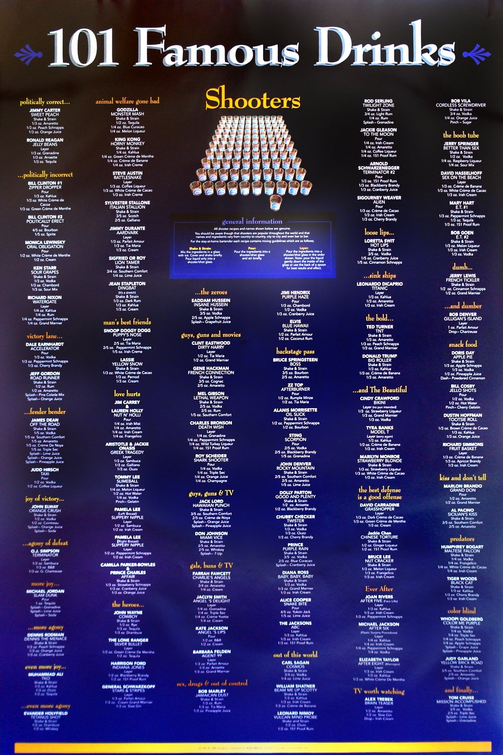 NMR/Aquarius 101 Famous Drinks Shooters Poster