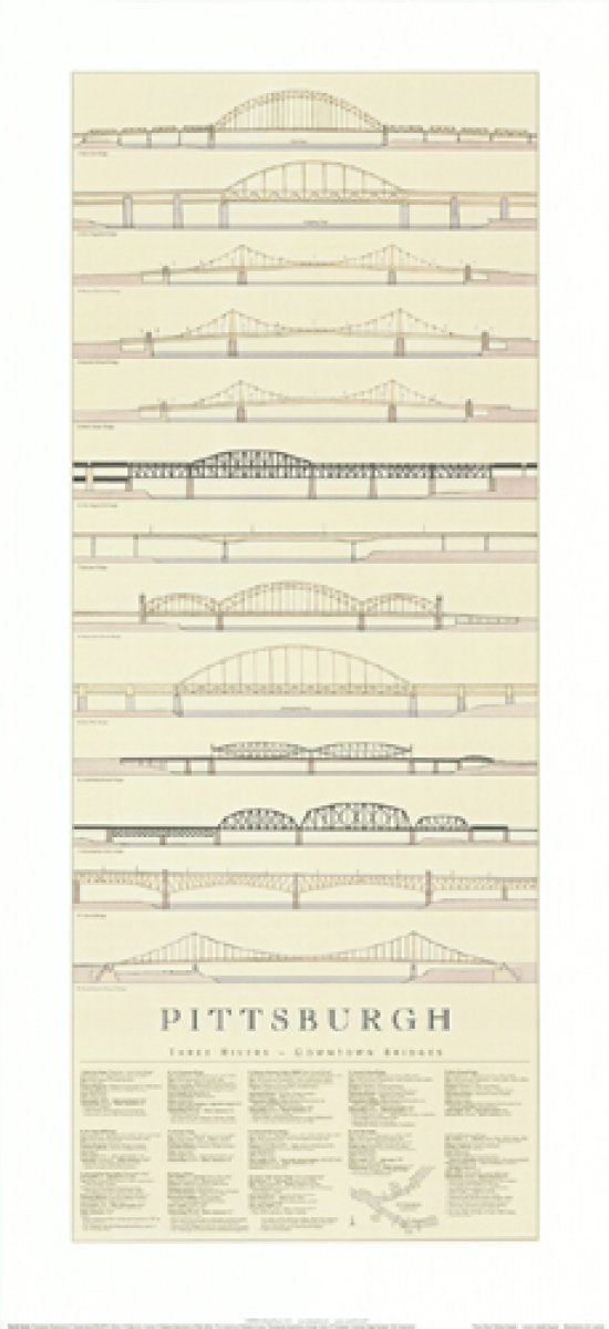 artworkforless.com Pittsburgh Bridges by Joseph Boquiren - 37 x 17 inches - Fine Art Print/Poster