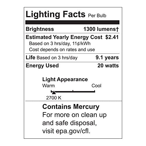 GE Lighting Energy Smart Spiral CFL, 825-Lumen T3 Spiral Light Bulb with Medium Base