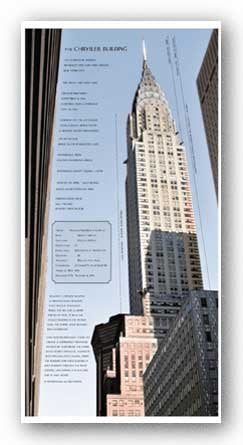 Chrysler Building Architecture by Phil Maier 24"x12" Art Print Poster