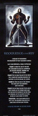 Knowledge is the Key (Statement Edition) - WAK - Kevin A. Williams | Art Print Poster