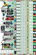 History of the World Cup by Vanguard - 36 x 24 inches - Fine Art Print / Poster
